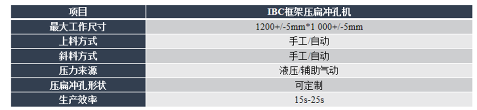 IBC框架壓扁沖孔機(jī).png